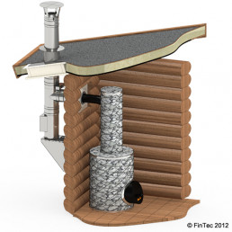 Kaminsystem mit Durchdringung des Dachüberstandes